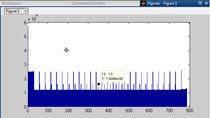 This is the final video in the cryptography series. In this we look at the final data that comes out of the random number generator. We are concerned to see that not every combination of random numbers is equally likely. Looking at a bar chart of the