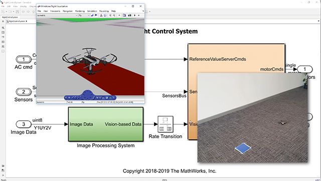 Learn about the workflow you'll use while deploying the Simulink model on the Parrot Minidrone.