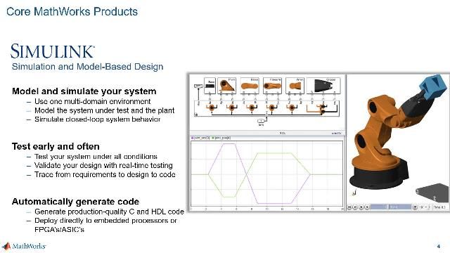 Learn about the major new Simulink capabilities from the past 5 years that will help you work more effectively and efficiently.