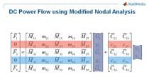 As part of ensuring electrical power system reliability, regulatory authorities require that the electrical system meet defined system performance requirements under various contingency conditions. N-1-1 contingency conditions permit the system opera