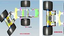 This presentation focuses on using MATLAB to model, simulate, and analyze the dynamic behavior of hydraulic systems used in off-highway vehicles.