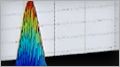 In many financial applications (such as volatility arbitrage trading, options market making, algorithmic trading strategies, counter-party credit exposure computation, VaR analysis, and others), it is important to construct probability density functi