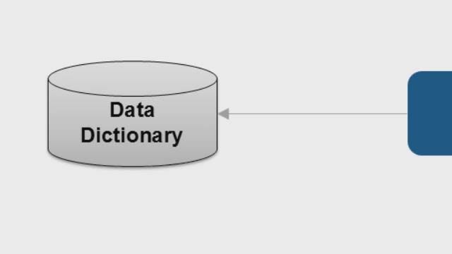 Integrate the Simulink 