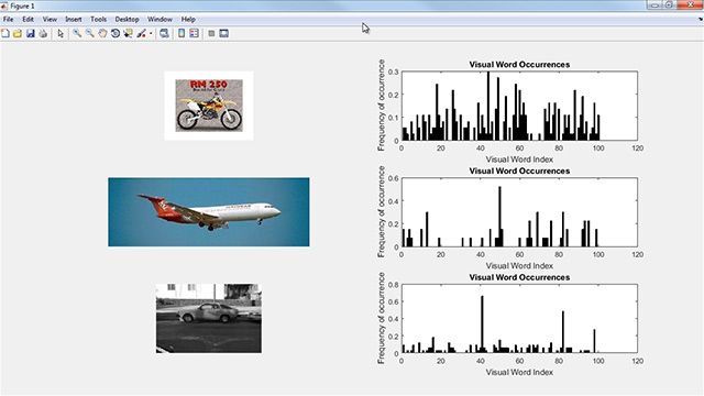 Learn about new capabilities that will change the way you handle and process large sets of images in MATLAB . 